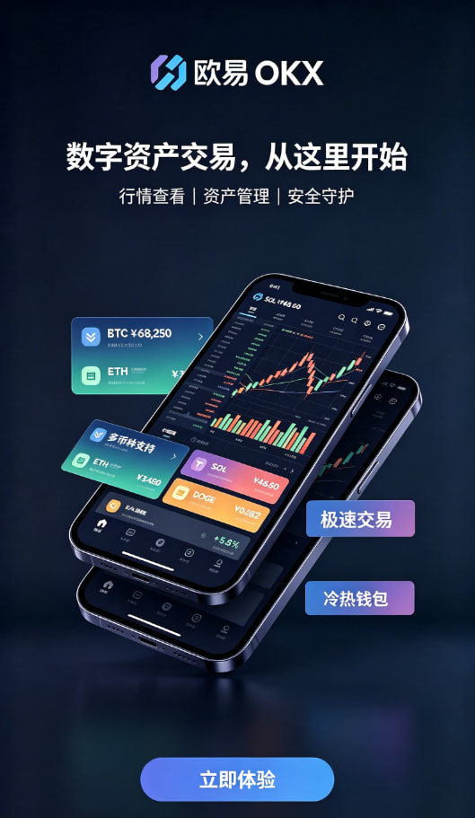 欧交易所APP官方下载交易日常